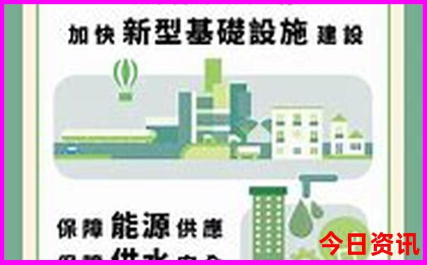 西安到西宁沿途有哪些景点